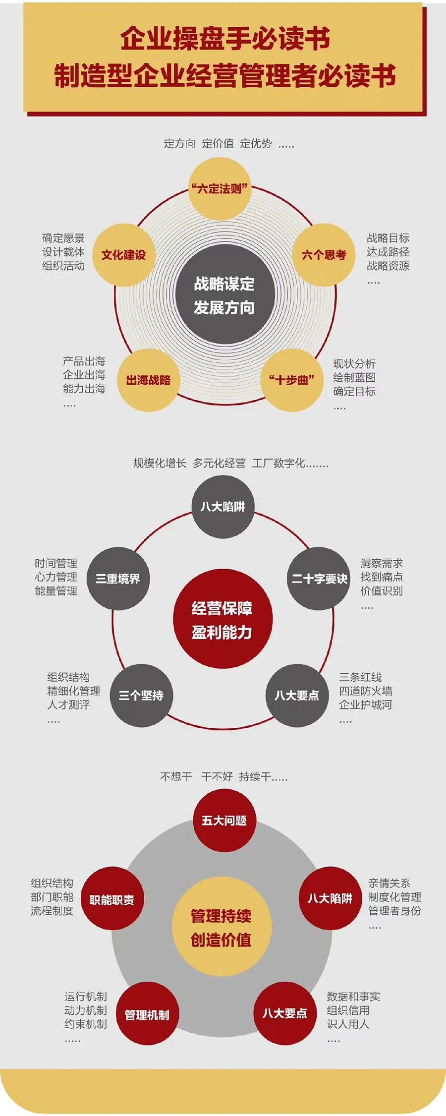 企业战略诊断(企业战略管理咨询与诊断的内容主要包括)石嘴山市